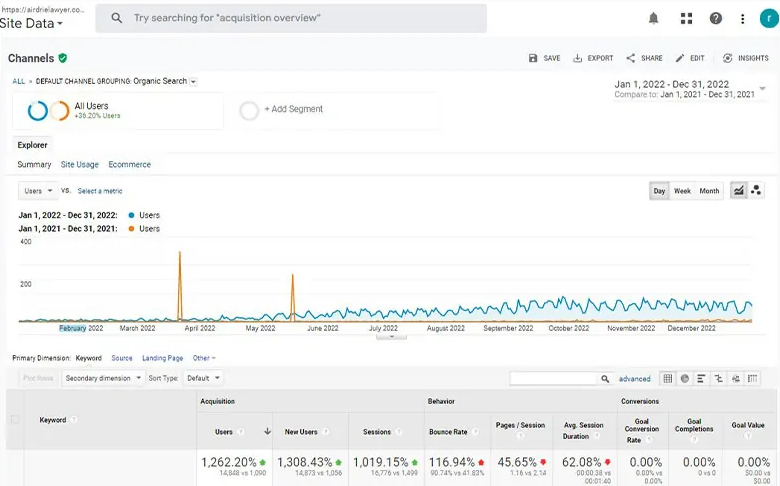 Airdrie Personal Injury Lawyer Case Study